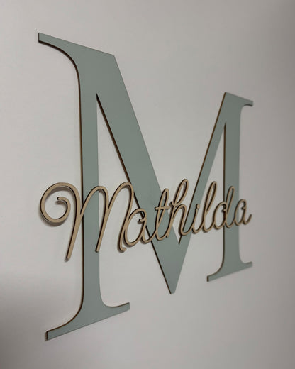 personalisiertes Namensschild
